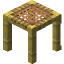 Scaffolding